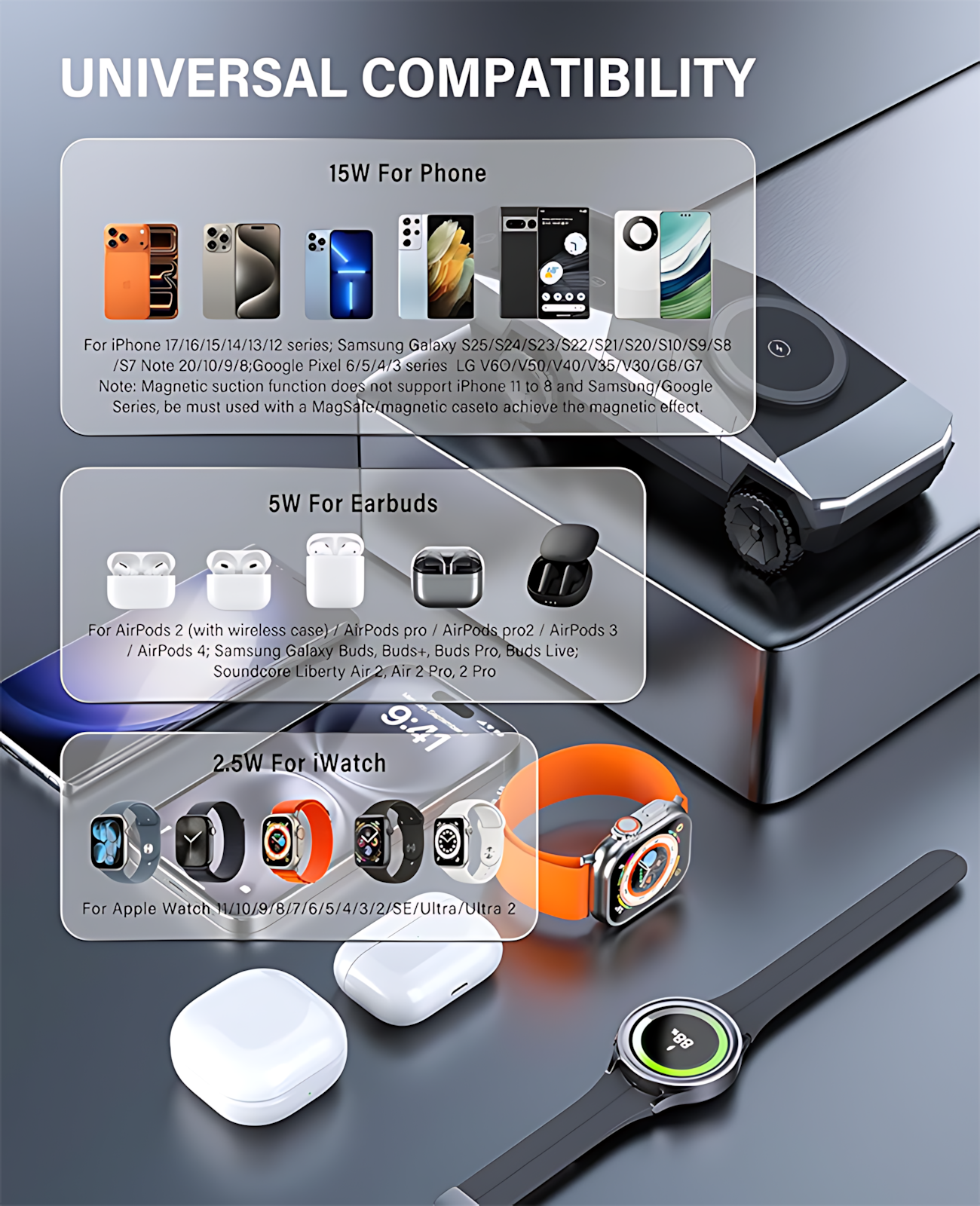 3-in-1 MagSafe Charger: Qi2 · Ambient Light