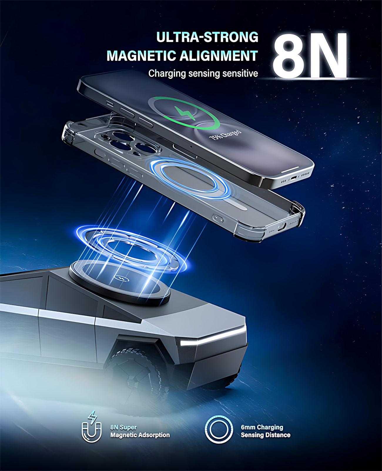 3-in-1 MagSafe Charger: Qi2 · Ambient Light