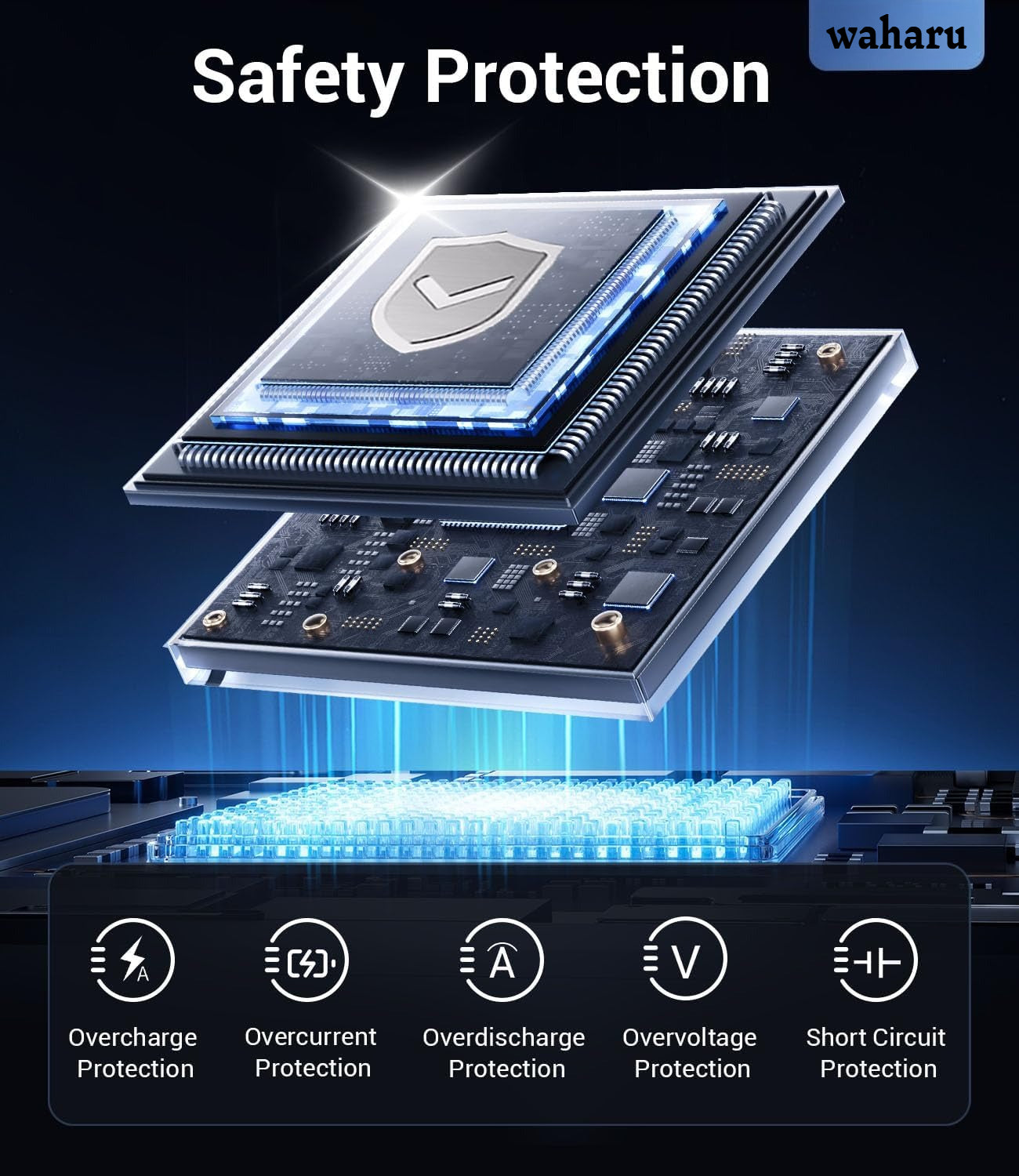 MagSafe 10000mAh パワーバンク: 20W USB-C 急速充電