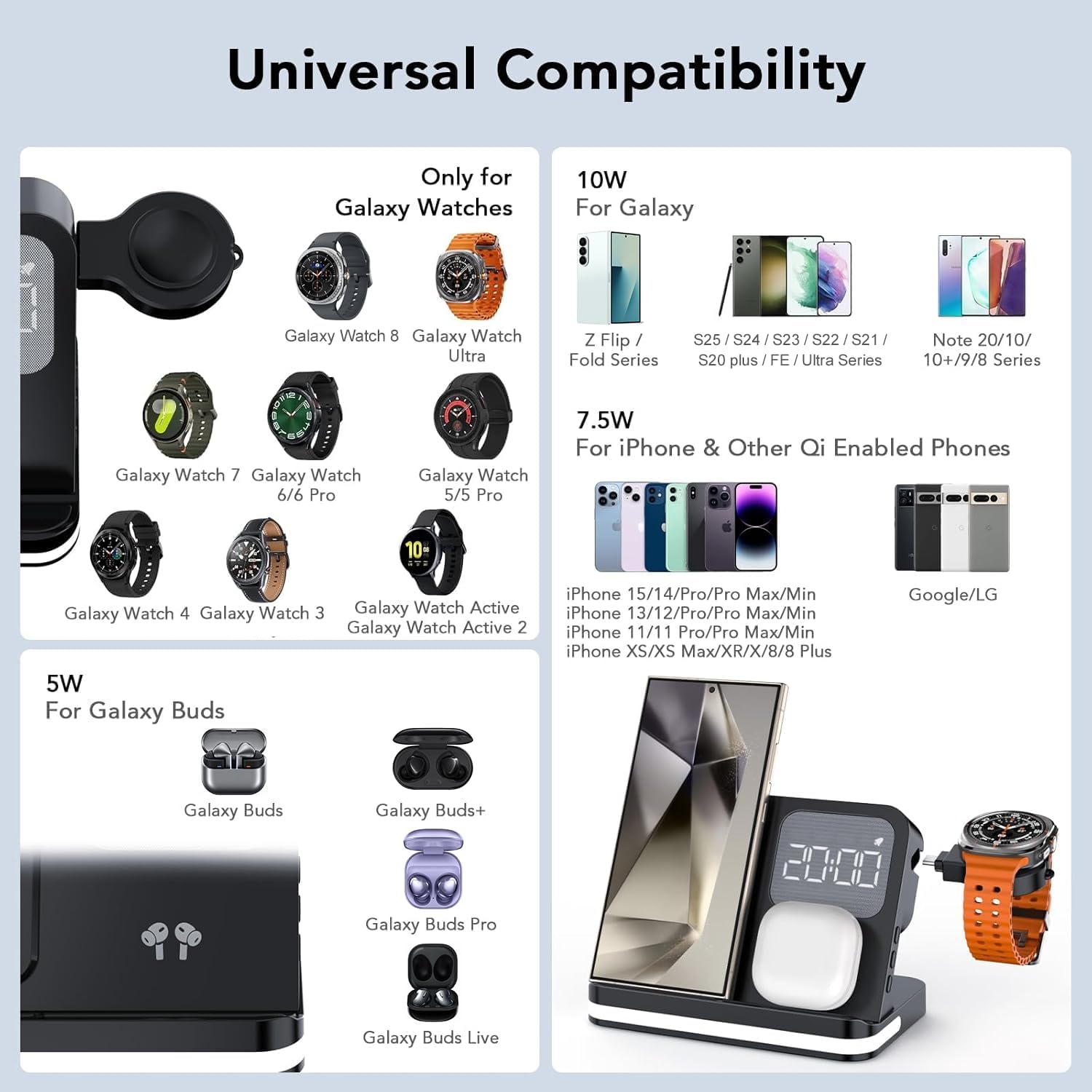 4-in-1 Wireless Charging Station with Alarm Clock for Galaxy