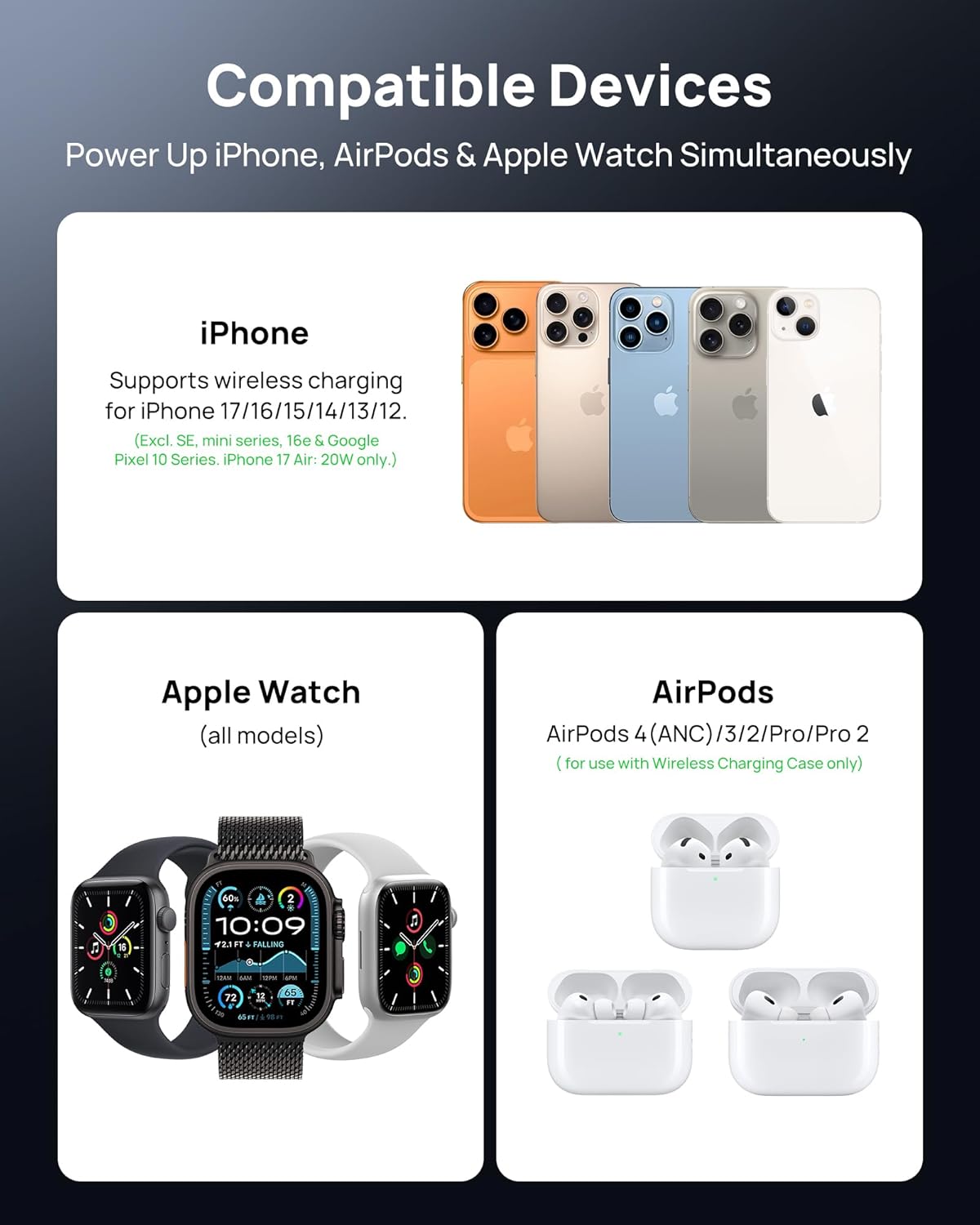 25W Qi2.2 Magnetic Charging Stand: 3-in-1 with Cooling Fan