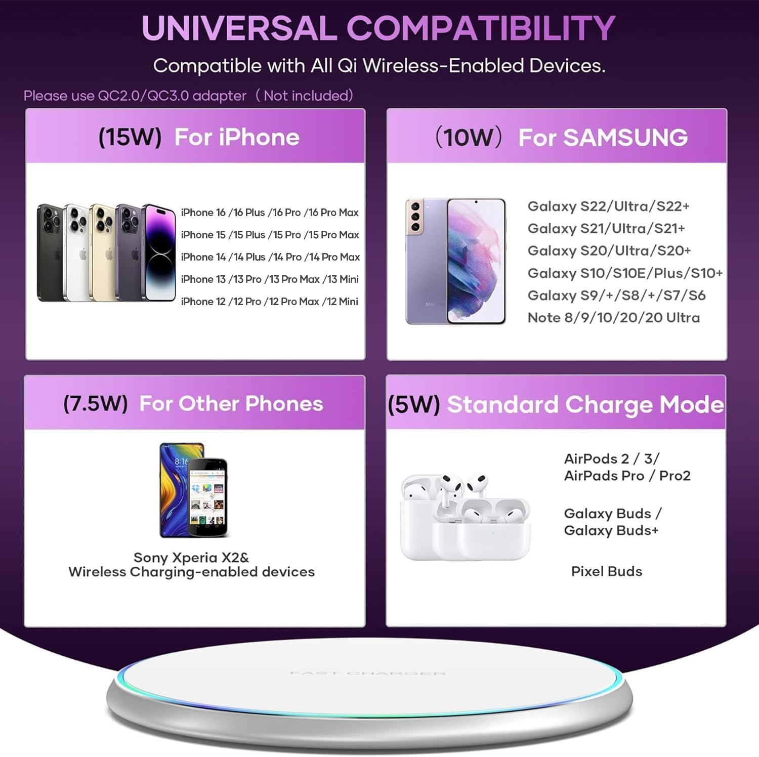 15Wワイヤレス充電パッド – iPhone、Samsungなどに対応