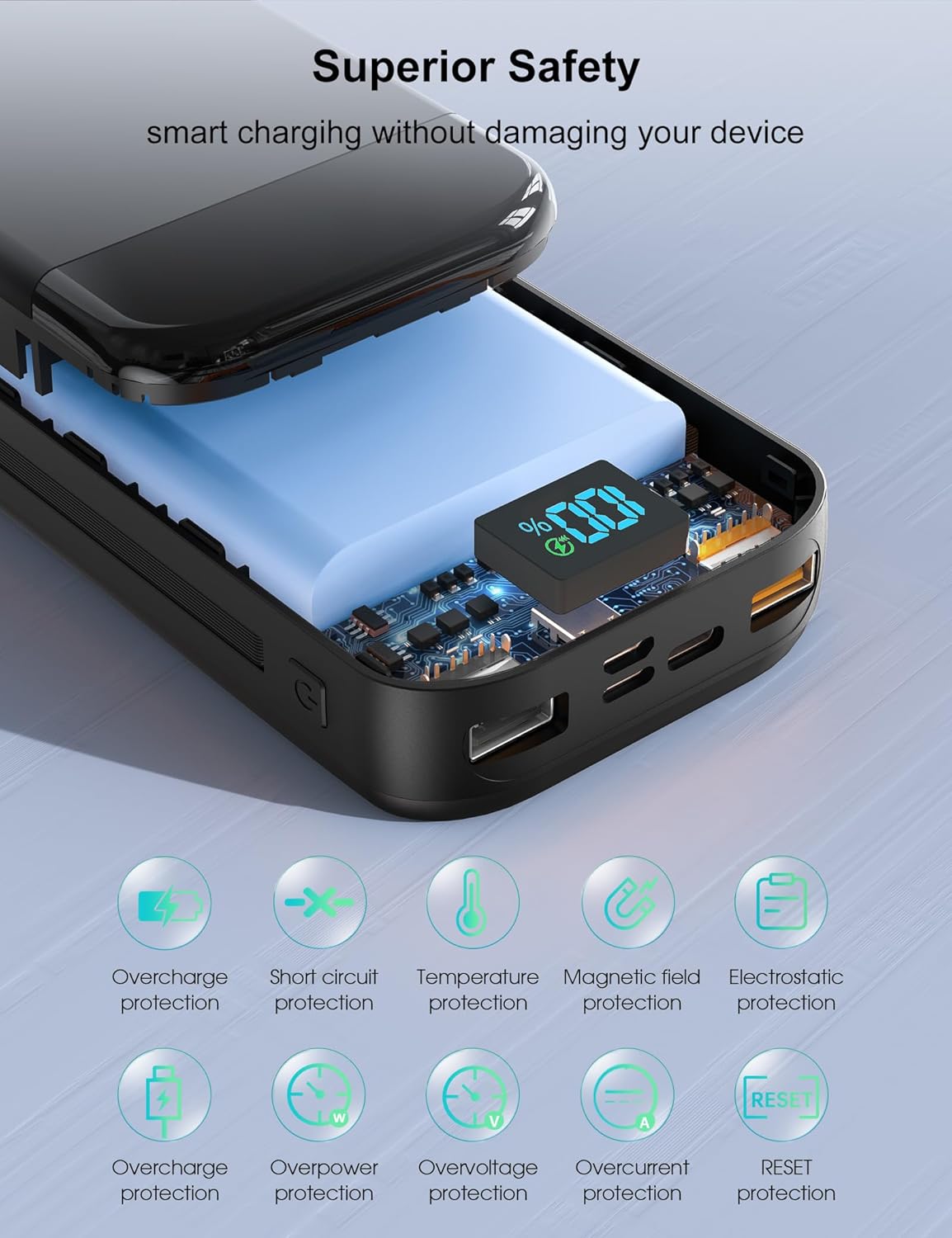 32000mAh 22.5W Power Bank with Built-in Cables