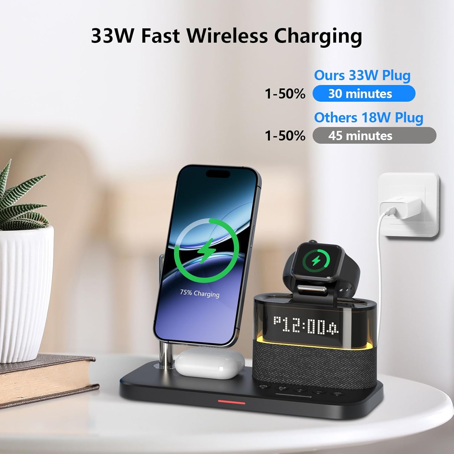 目覚まし時計付き5-in-1ワイヤレス充電ステーション