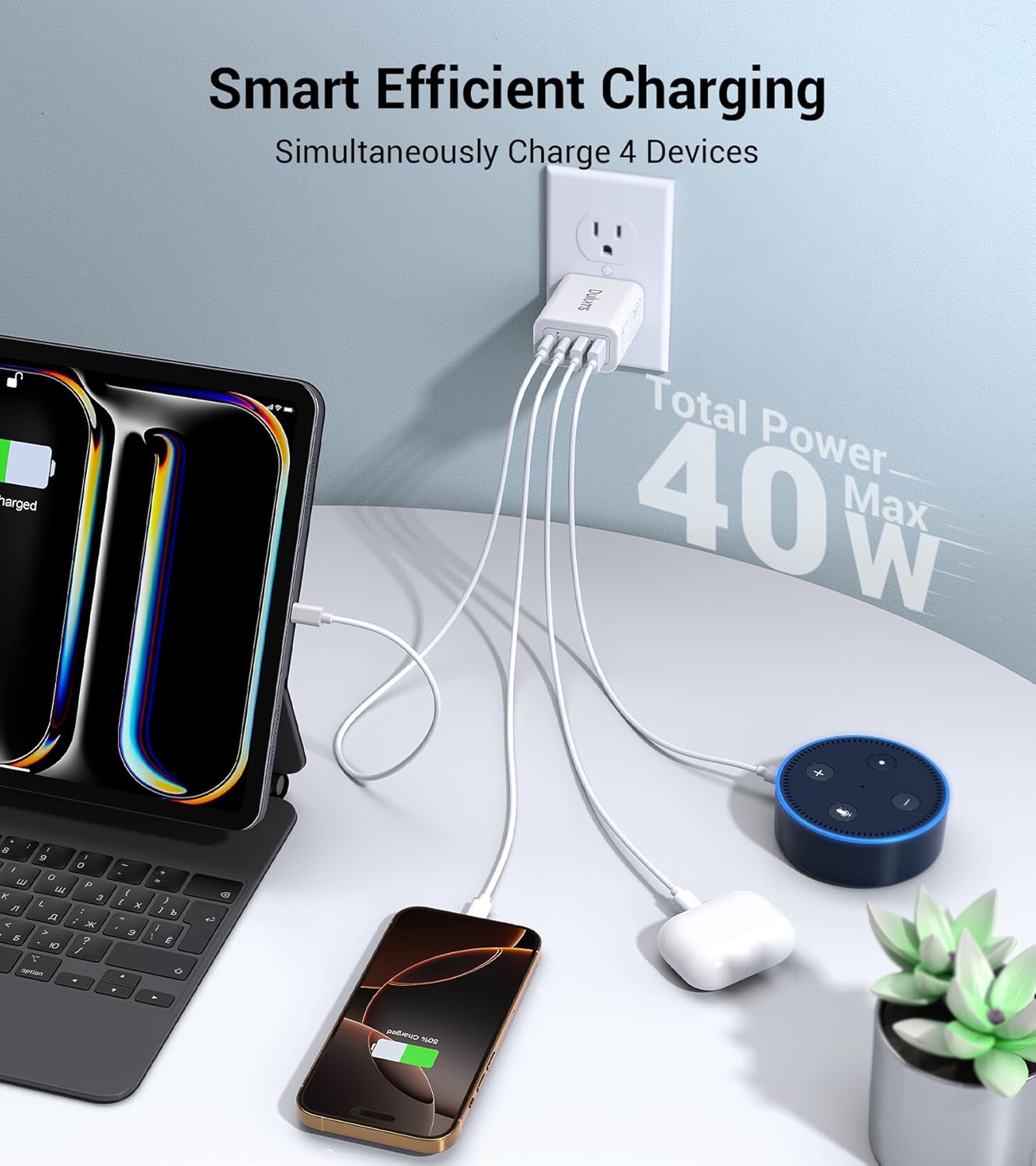 40W USB-C Charger 4-Port PD+QC Fast Charging Wall Plug
