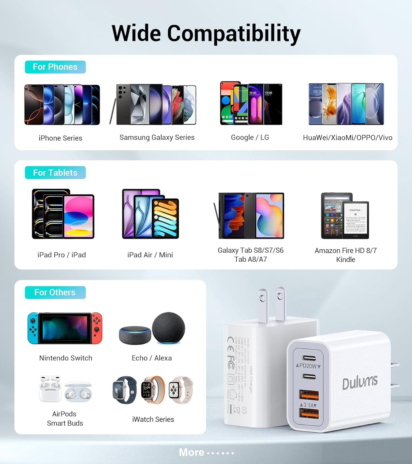 40W USB-C Charger 4-Port PD+QC Fast Charging Wall Plug