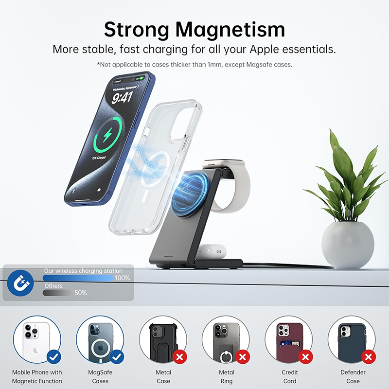 Only3C 3-in-1 Magnetic Wireless Charging Station – Black