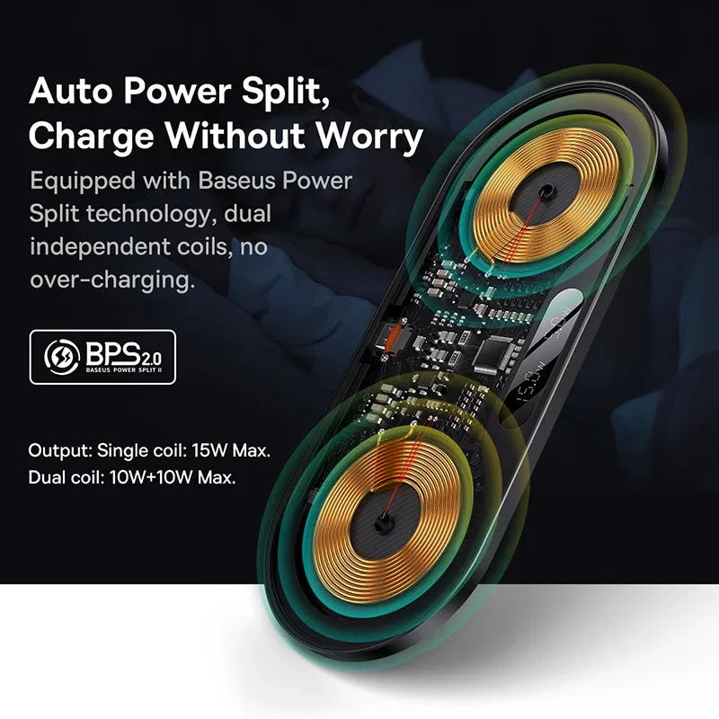 20W Qi Dual Wireless Charger Pad