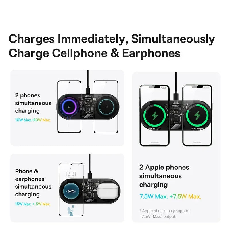 20W Qi Dual Wireless Charger Pad