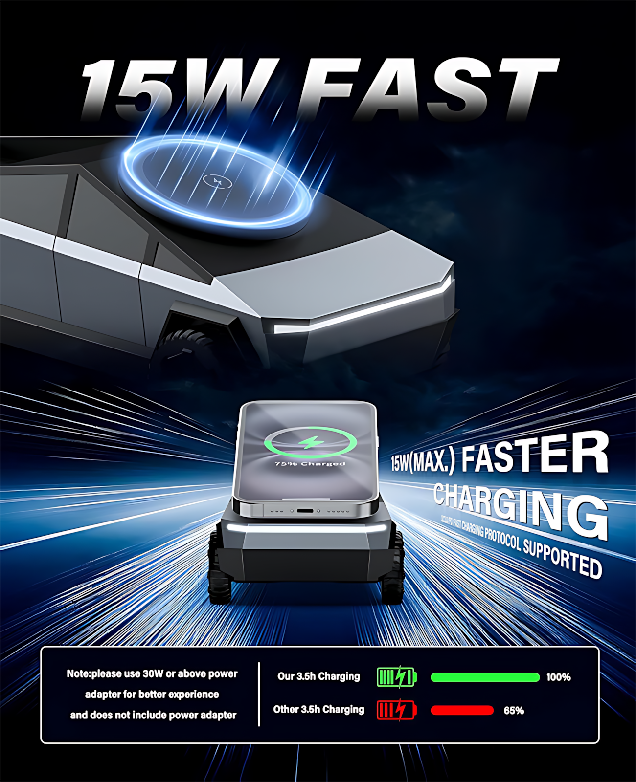 3-in-1 MagSafe Charger: Qi2 · Ambient Light