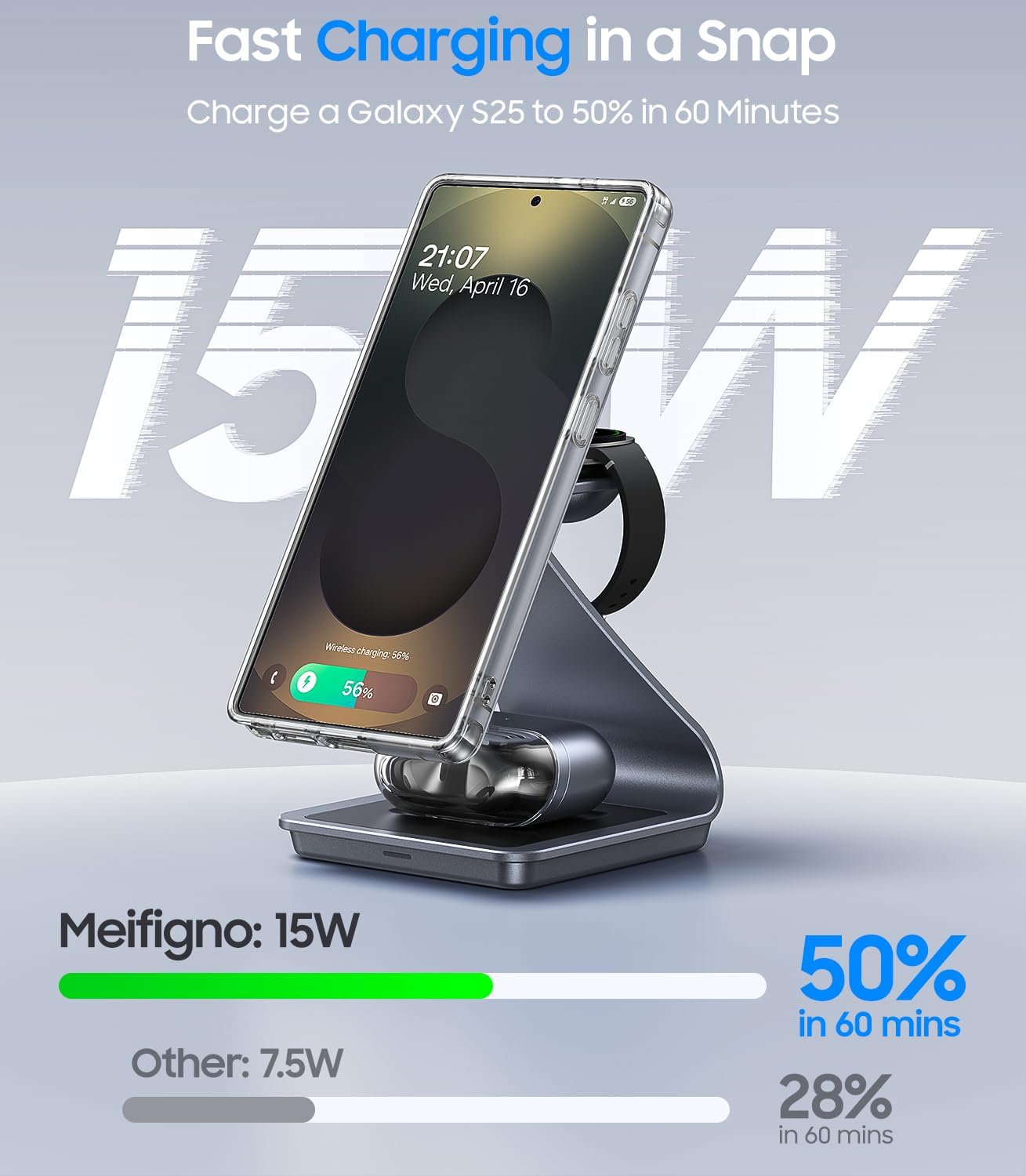 3-in-1 MagSafe Charger Stand (Samsung Devices)