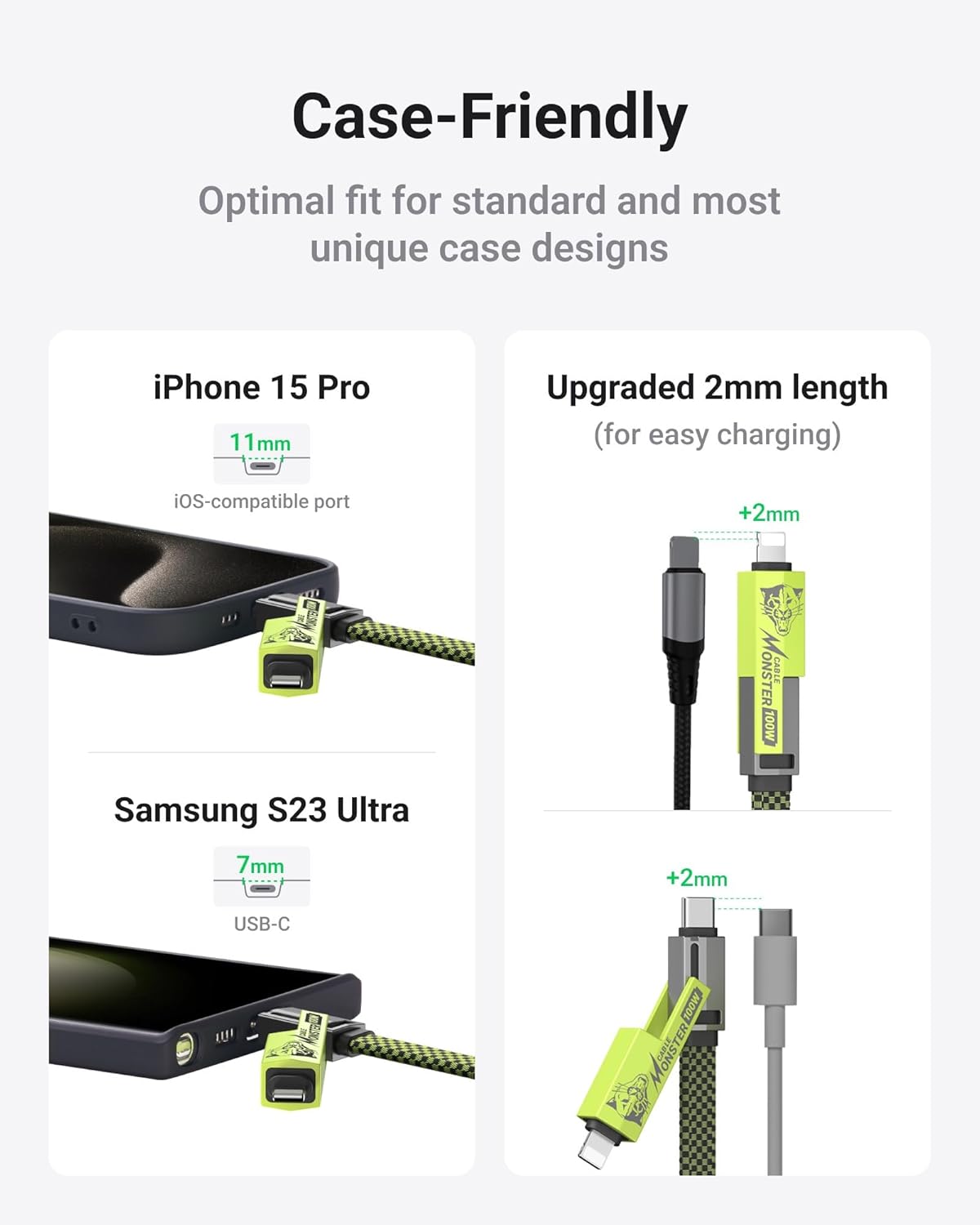 4-in-1 USB-C Fast Charging Cable for All Devices