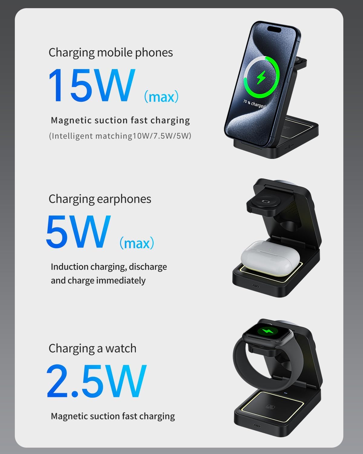 3-in-1 磁気充電ステーション: 旅行に便利、夜間ライト付き