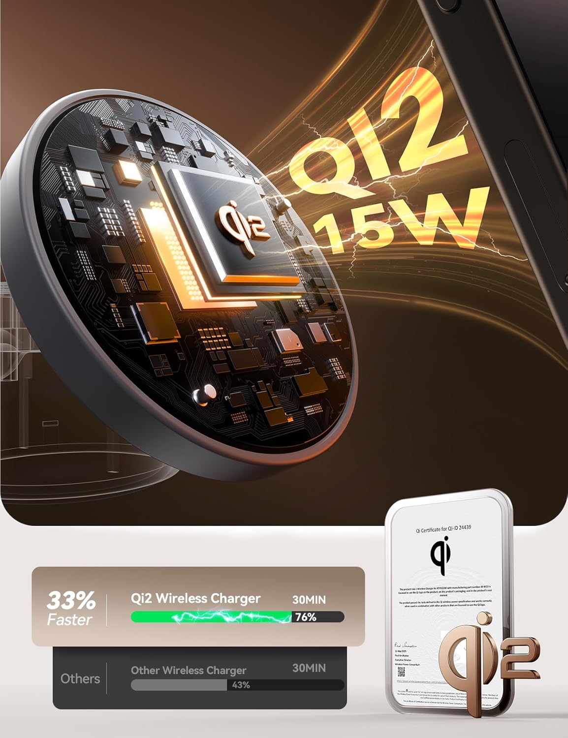 4-in-1 MagSafe Charger: 15W Qi2 Certified