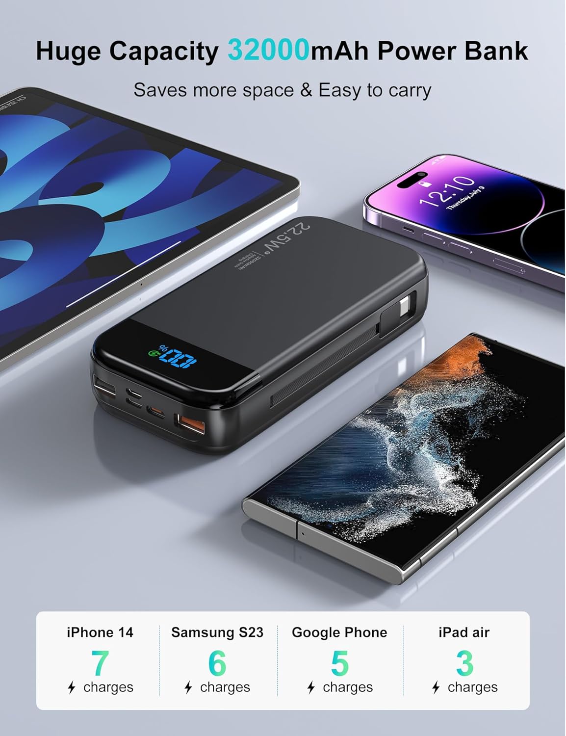 32000mAh 22.5W Power Bank with Built-in Cables