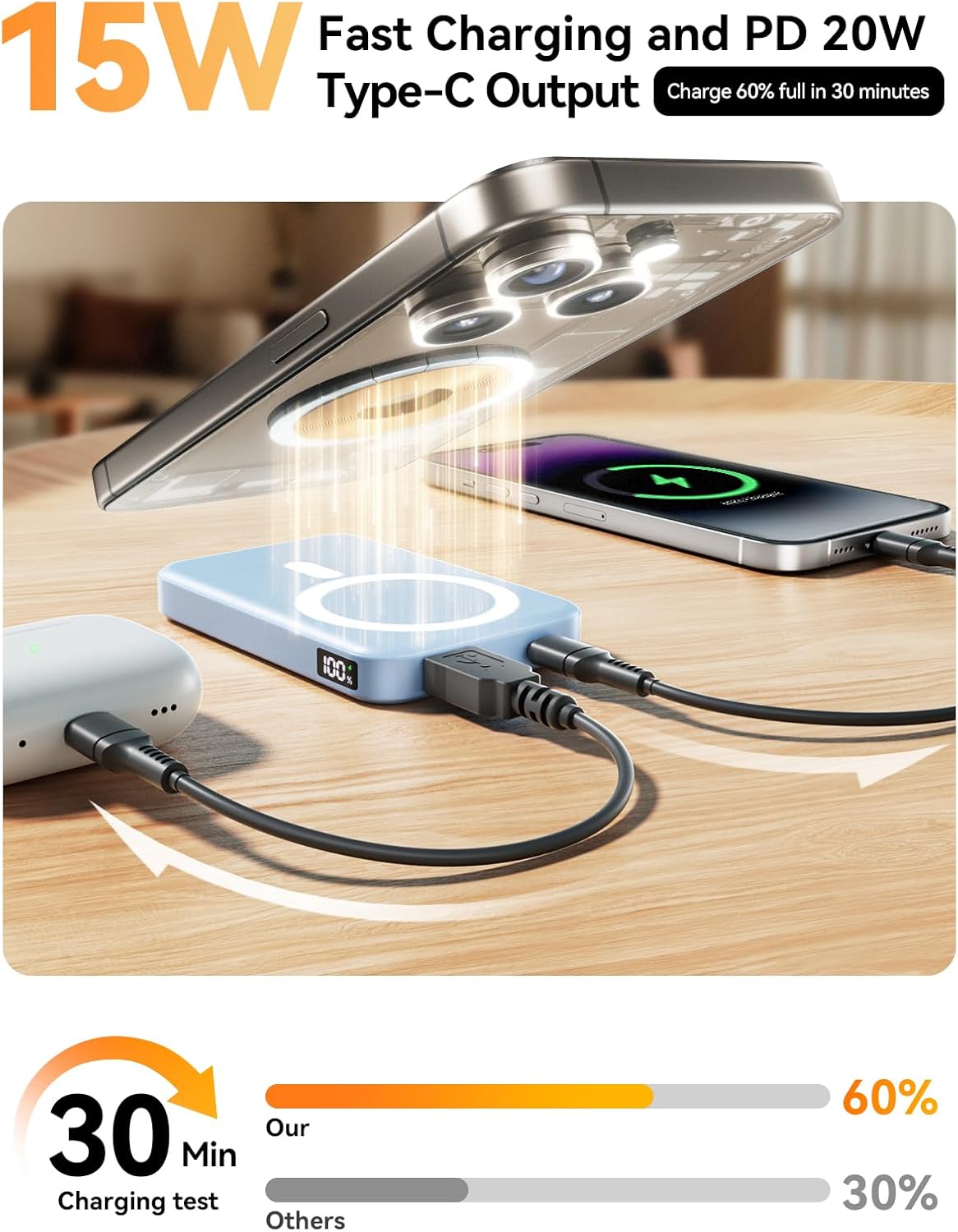 10000mAh MagSafe Power Bank: 22.5W PD Fast Charge + Stand