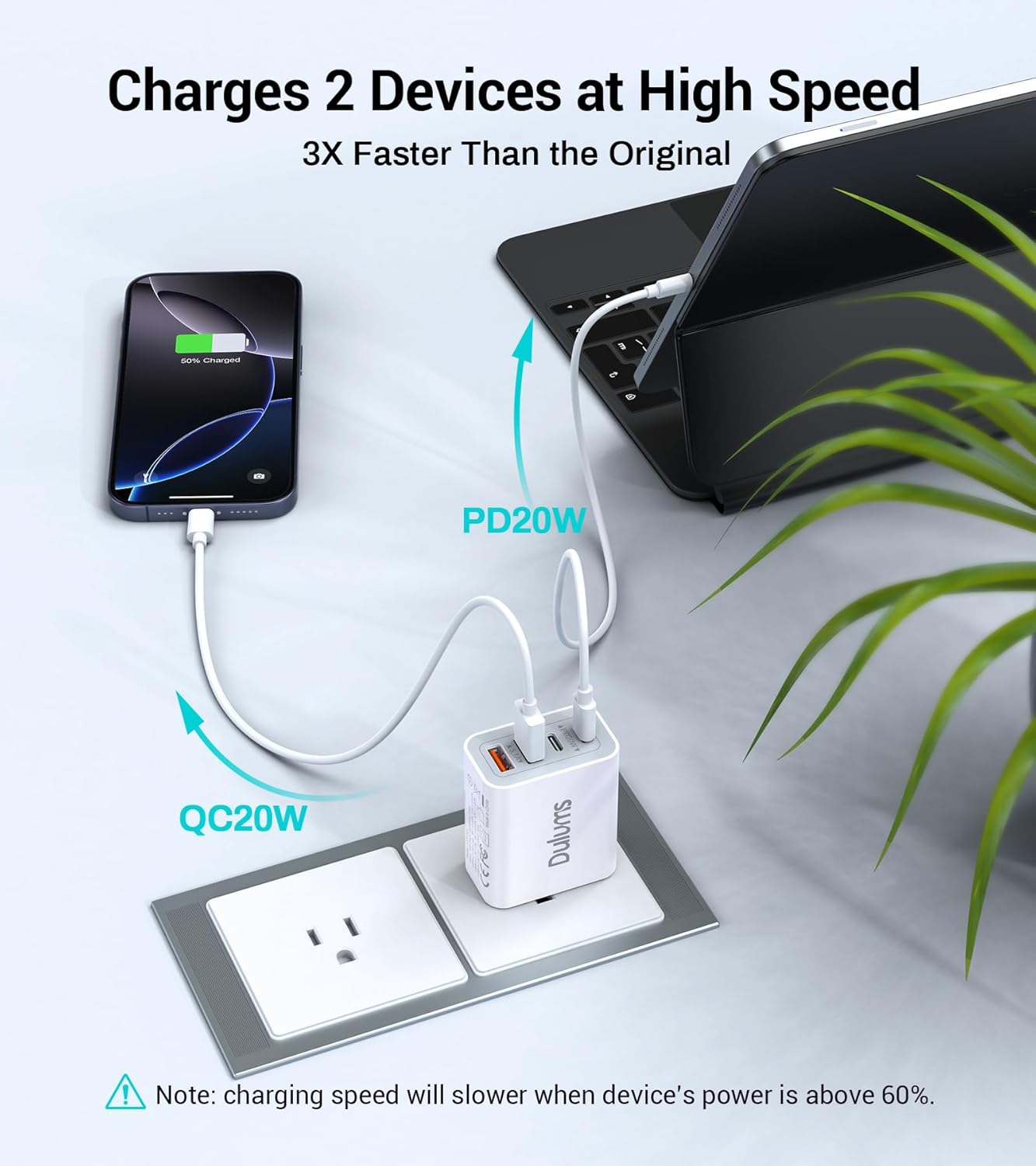 40W USB-C Charger 4-Port PD+QC Fast Charging Wall Plug