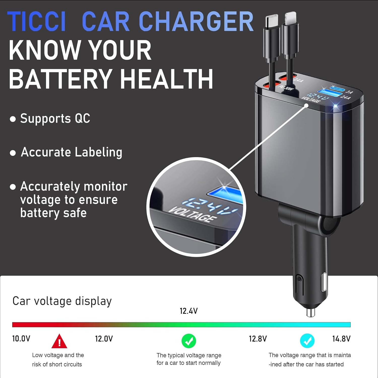 60W 4 in 1 格納式カーチャージャー: iPhone &amp; Android の急速充電