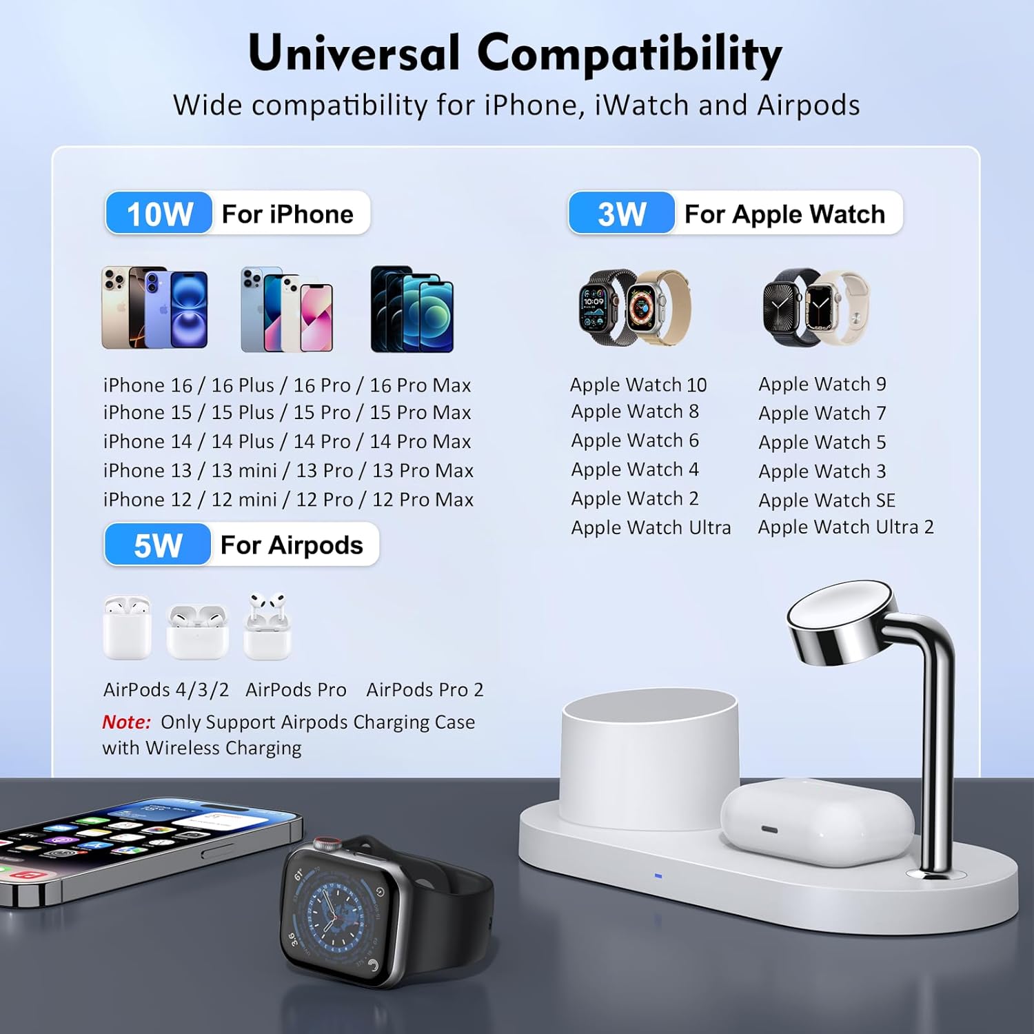 18W 3-in-1 Magnetic Charging Station for Apple Devices