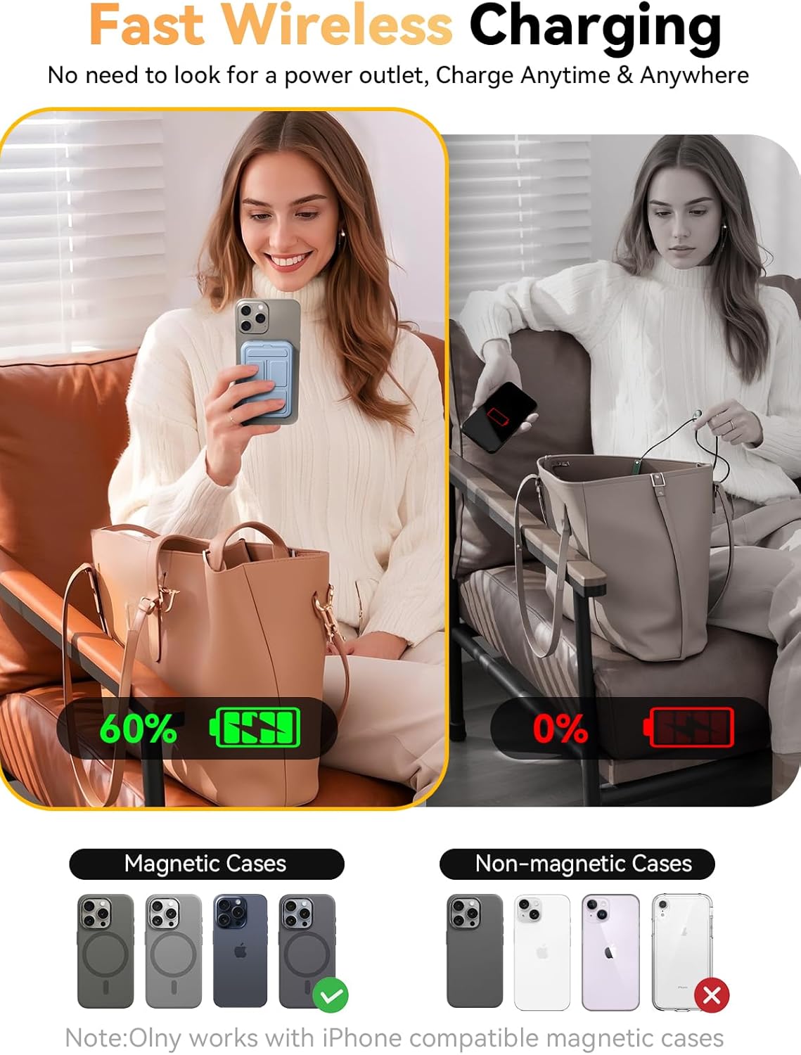 10000mAh MagSafe Power Bank: 22.5W PD Fast Charge + Stand