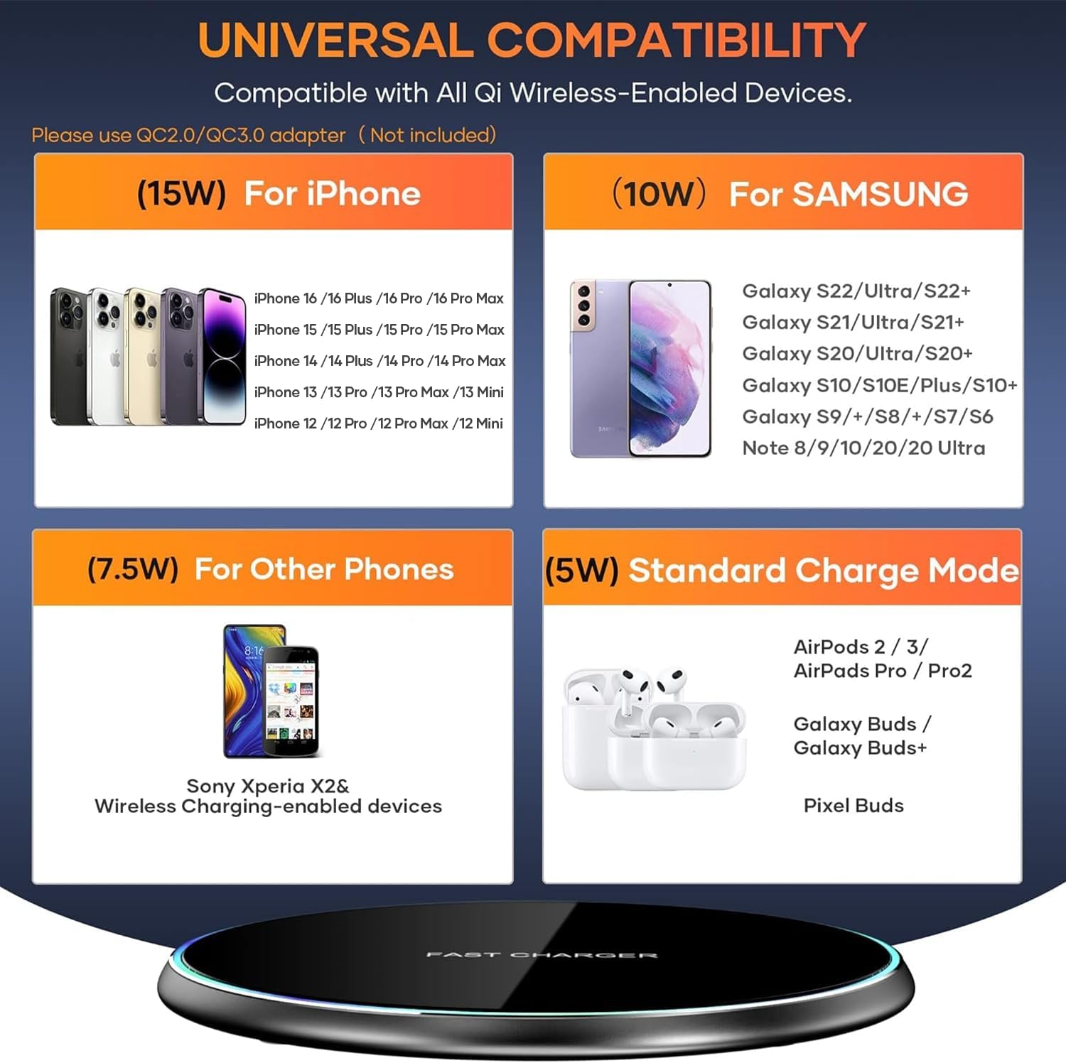 15W Wireless Charging Pad – For iPhone, Samsung & More