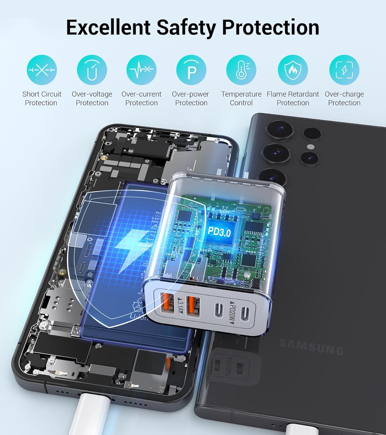 40W USB-C Charger 4-Port PD+QC Fast Charging Wall Plug