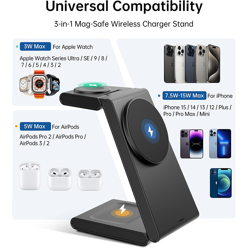 Only3C 3-in-1 Magnetic Wireless Charging Station – Black